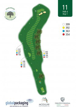 golf-il-cerreto-di-miglianico-Buca-n11-250x350.jpg