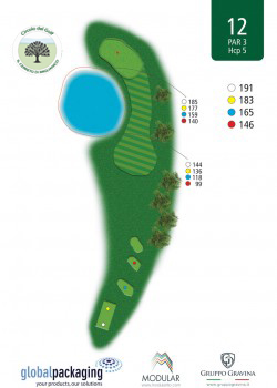 golf-il-cerreto-di-miglianico-Buca-n12-250x350.jpg