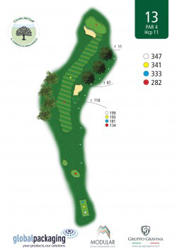 golf-il-cerreto-di-miglianico-Buca-n13-250x350.jpg