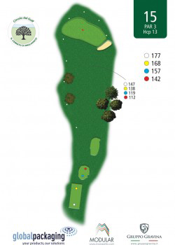golf-il-cerreto-di-miglianico-Buca-n15-250x350.jpg