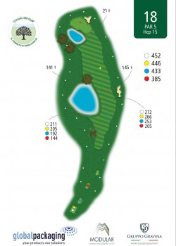 golf-il-cerreto-di-miglianico-Buca-n18-250x350.jpg
