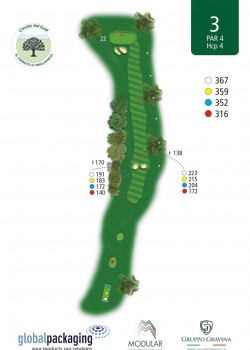 golf-il-cerreto-di-miglianico-Buca-n3-250x350.jpg