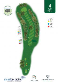 golf-il-cerreto-di-miglianico-Buca-n4-250x350.jpg
