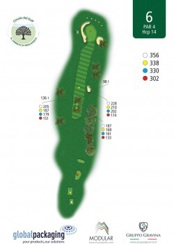 golf-il-cerreto-di-miglianico-Buca-n6-250x350.jpg