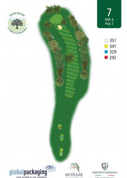 golf-il-cerreto-di-miglianico-Buca-n7-250x350.jpg