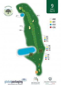 golf-il-cerreto-di-miglianico-Buca-n9-250x350.jpg