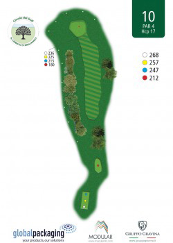 Buca 10 del Golf Il Cerreto di Miglianico